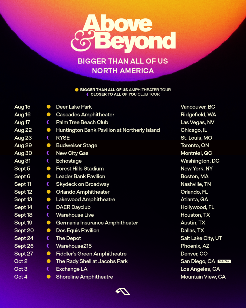 Above & Beyond - Bigger Than All Of Us Tour